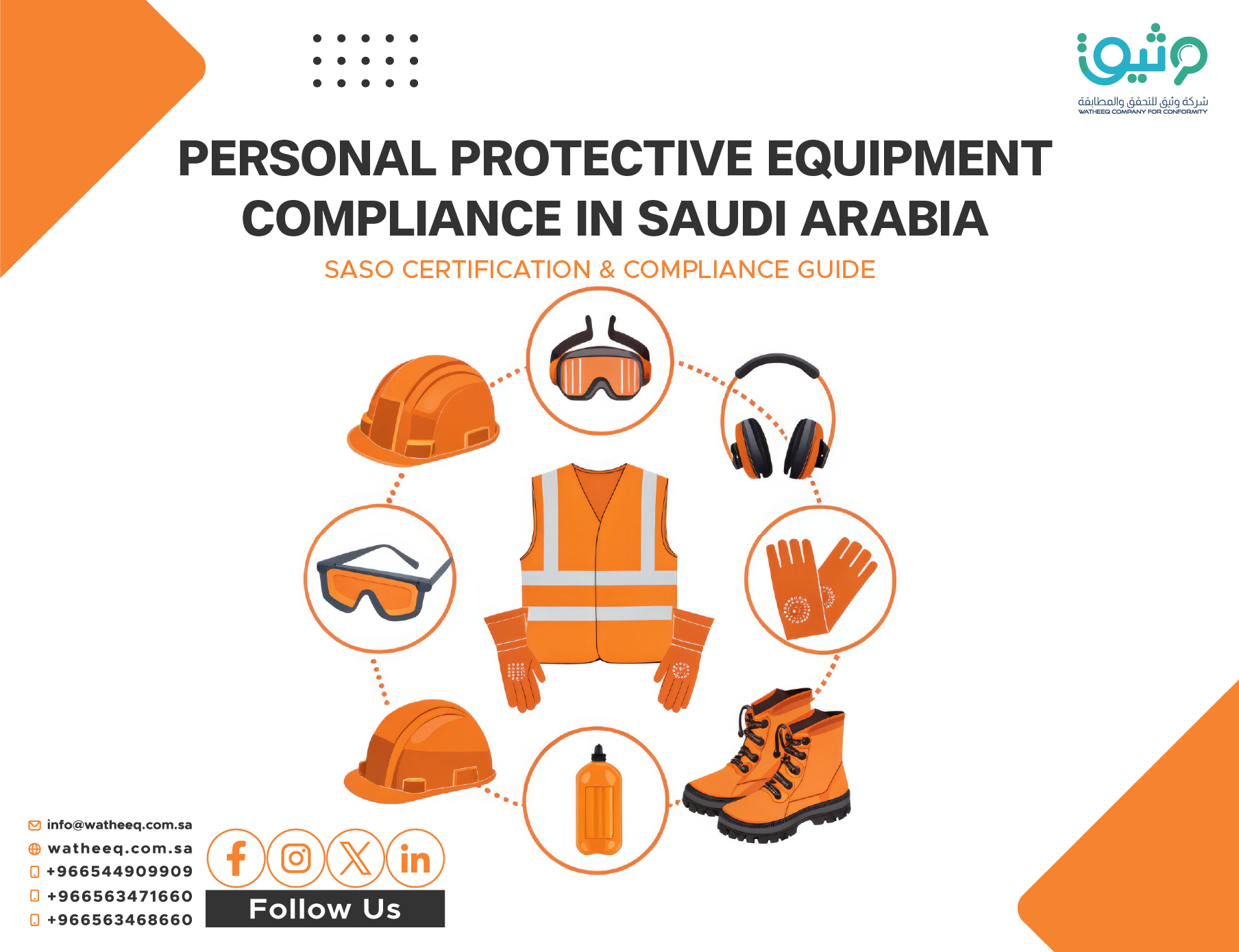 PPE Certification Saudi Arabia: Complete Guide to SASO Compliance and Market Access