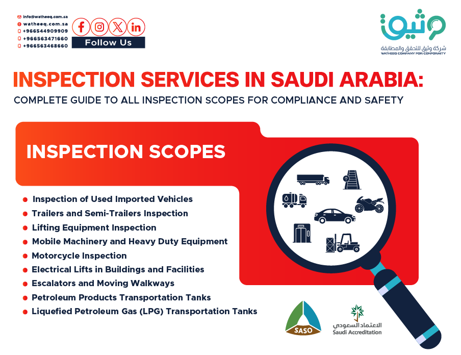 Inspection Services in Saudi Arabia: Complete Guide to Safety, Compliance, and Third-Party Inspection