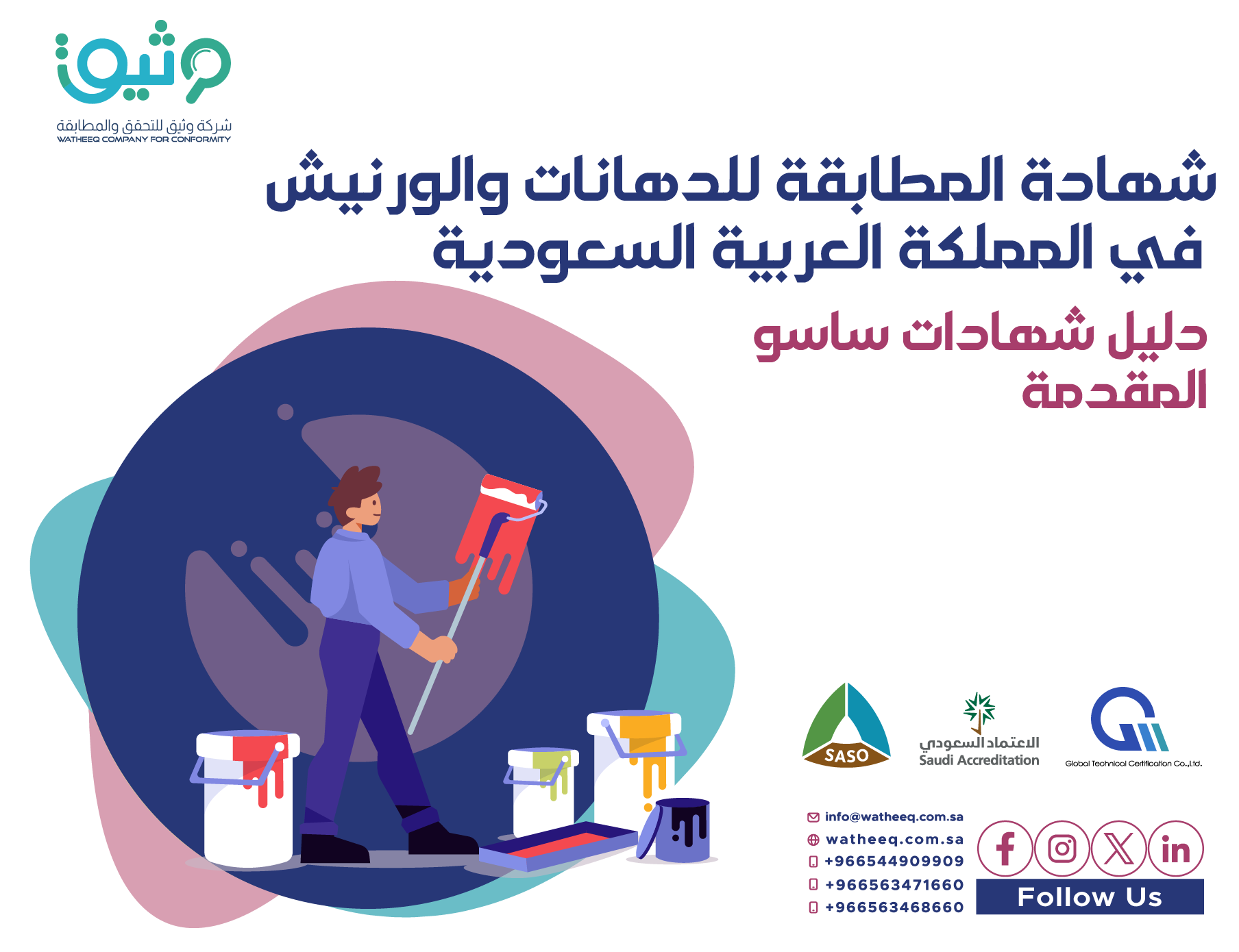 شهادة المطابقة للدهانات والورنيش: 7 متطلبات أساسية للامتثال في المملكة العربية السعودية