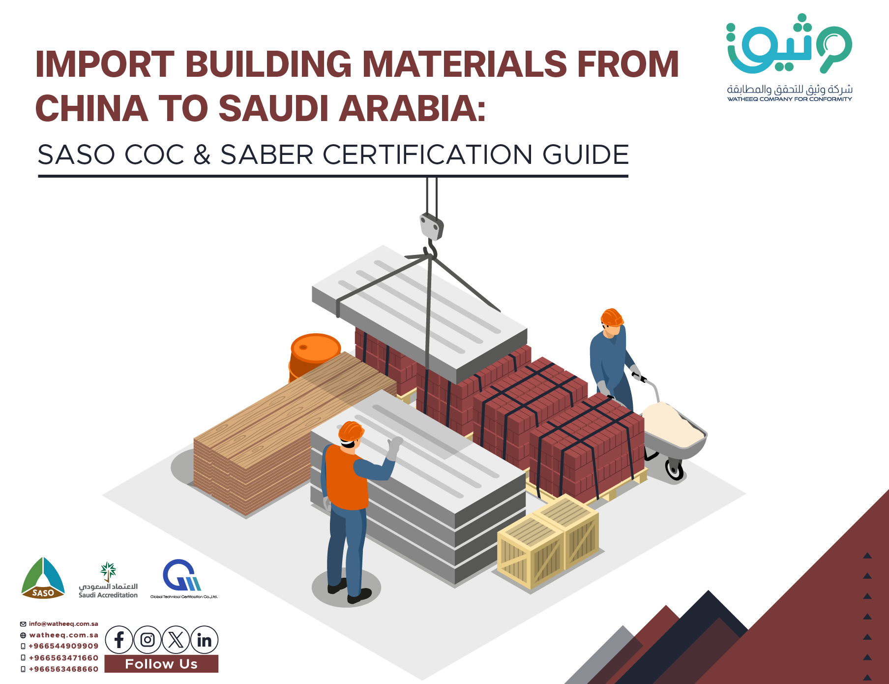 Import Building Materials from China to Saudi Arabia, SASO CoC & SABER Guide
