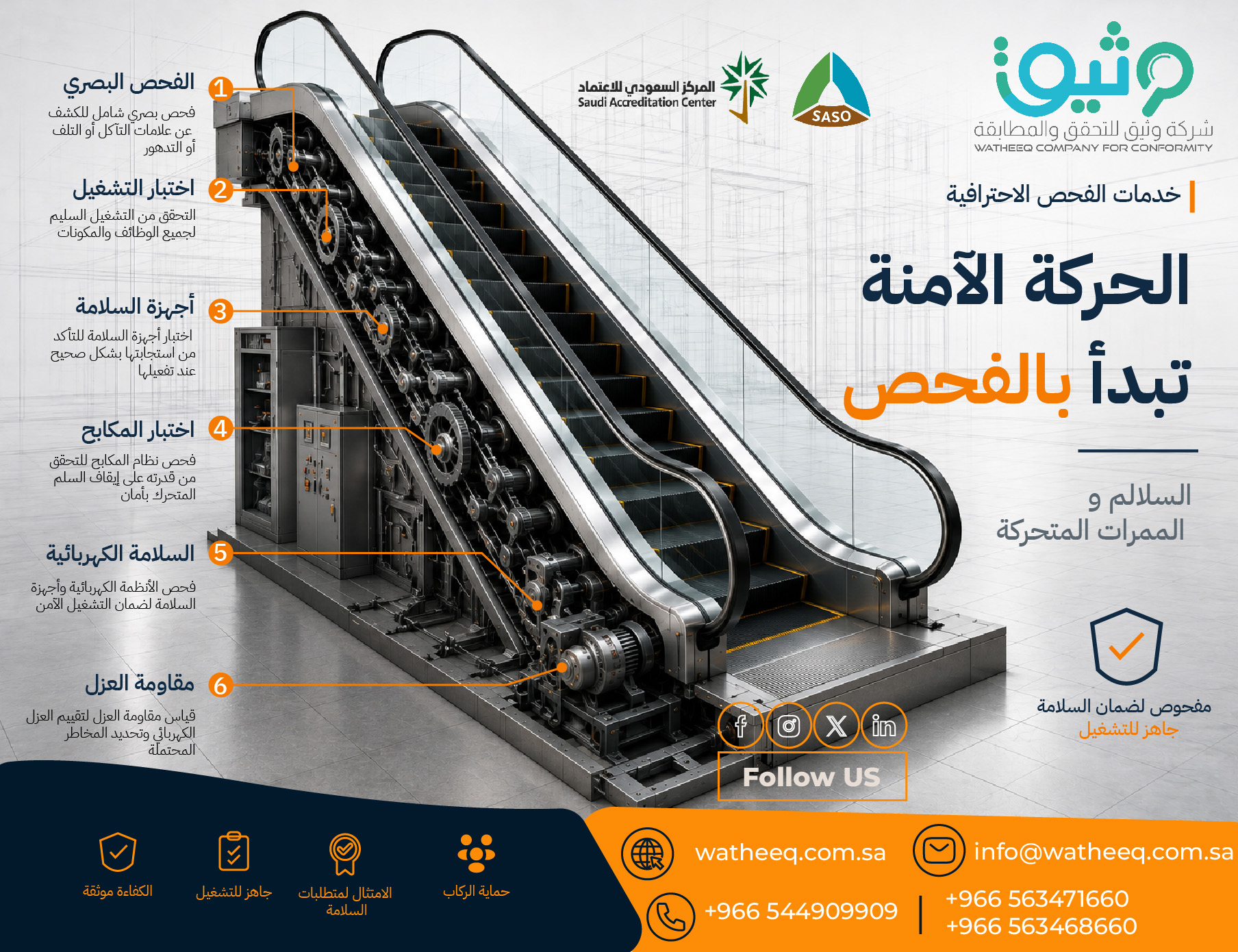تفتيش السلالم المتحركة في السعودية: ضمان السلامة قبل وأثناء التشغيل